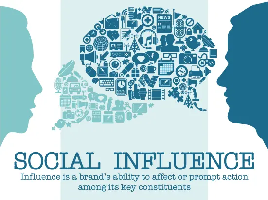 image showing 2 people talking with text saying social influence in the middle