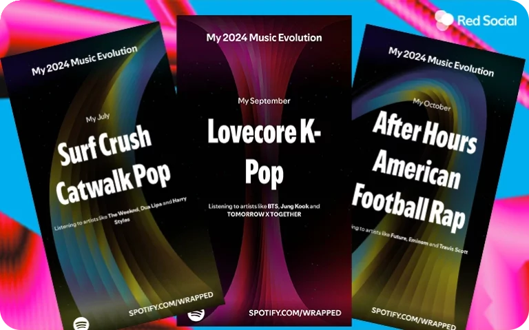 Three Spotify Wrapped cards displaying 2024 music evolution genres for different months