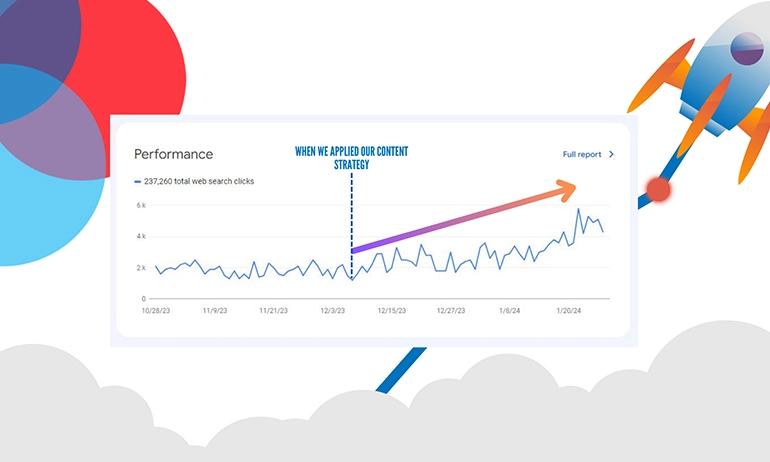 A performance graph showing an upward trend with a rocket taking off, symbolizing growth.