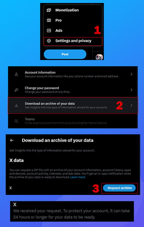 image showing three steps how to request twitter archive data