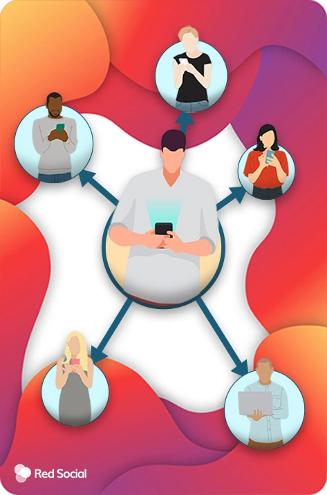 person using a smartphone with connections to other people using devices