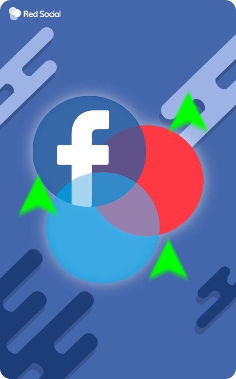 A Facebook logo in the center of the redsocial with green upward arrows indicating growth