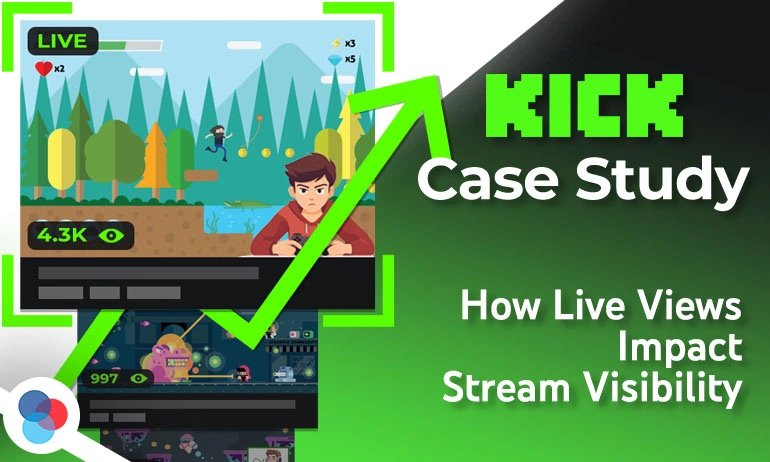 Kick case study banner showing how live views impact stream visibility with gaming visuals and upward green arrow