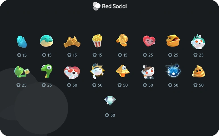 List of the new Reddit award icons with gold price