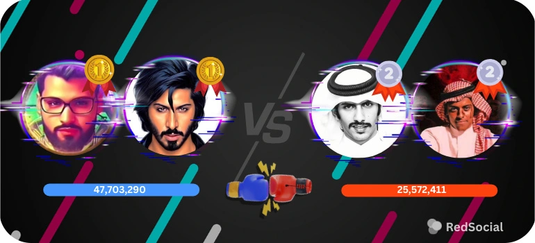 Graphic showcasing a visual comparison of two TikTok creators in a PK battle, with neon highlights and viewer counts displayed, emphasizing the competitive nature of the event.