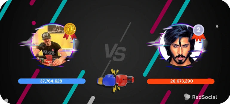 Graphic showcasing a visual comparison of two TikTok creators in a PK battle, with neon highlights and viewer counts displayed, emphasizing the competitive nature of the event.