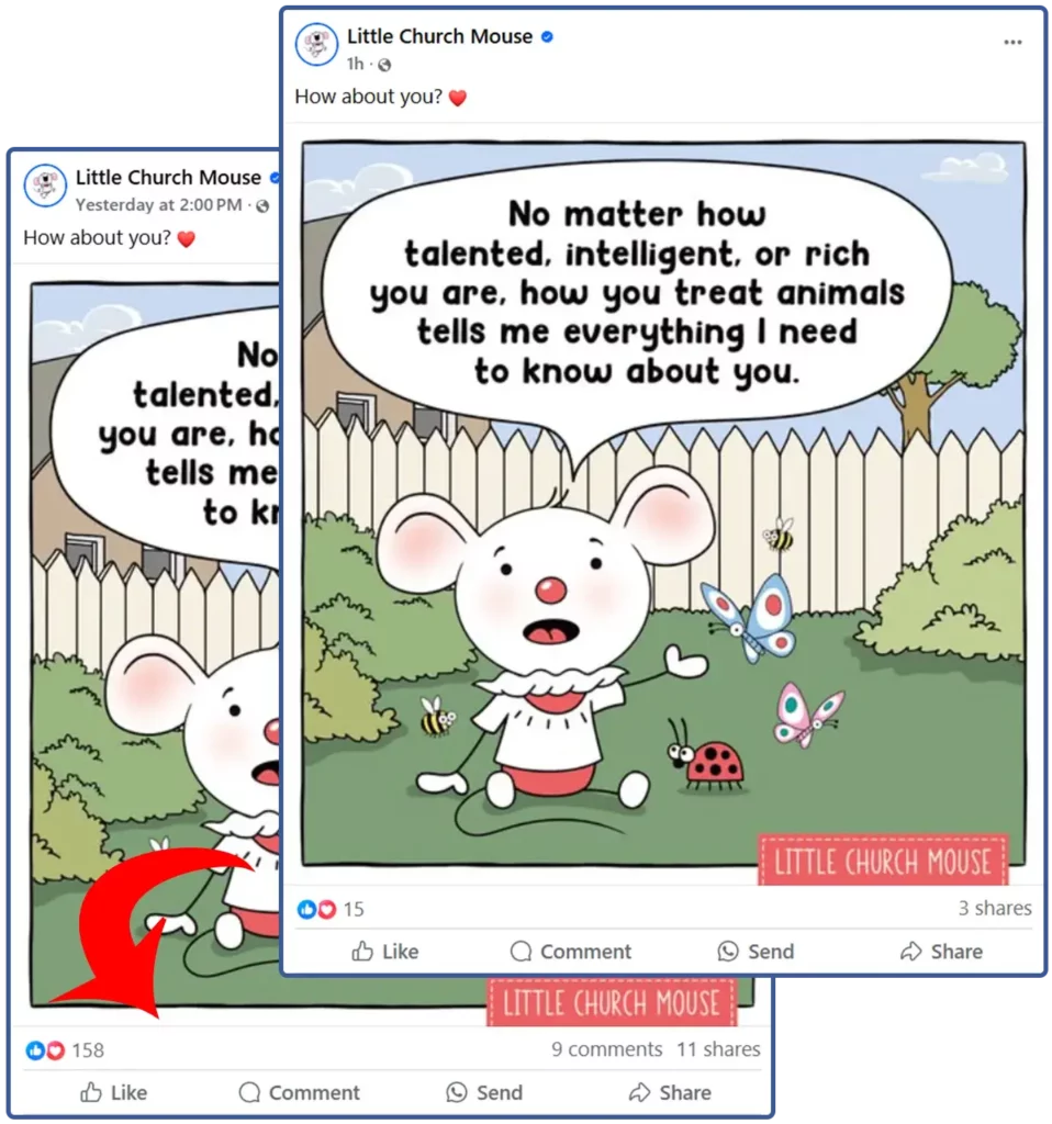 An image showing the initial and final stats of Post #9: Started with 15 likes and 3 shares, and finished with 158 likes, 9 comments, and 11 shares, showing a natural increase of 286% in likes.