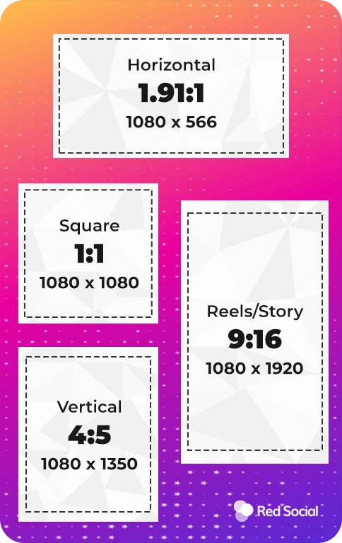Instagram image dimension guide with recommended aspect ratios and resolutions for horizontal, square, vertical, and story formats.