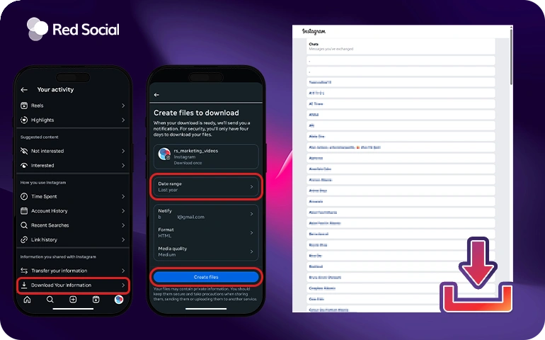 Three screens showing steps to download Instagram data and view message history in a file.