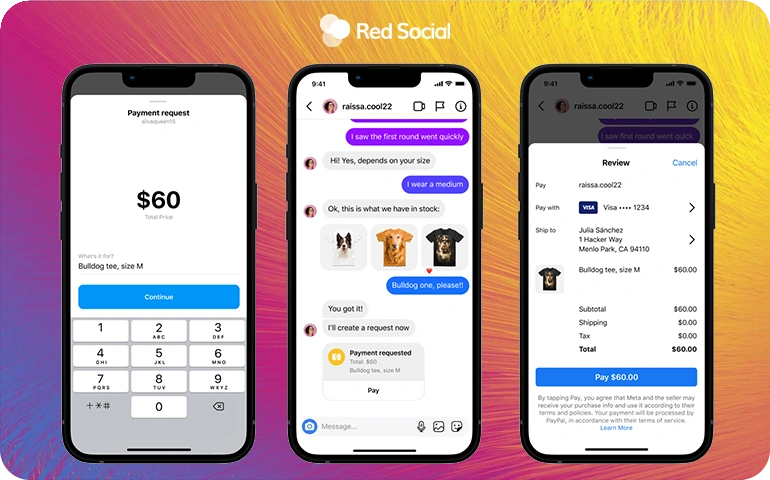 Three phone screens showing an Instagram chat with a clothing seller, a $60 payment request, and the payment checkout screen.