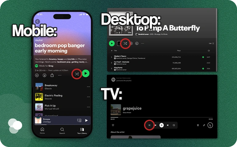 Shuffle button highlighted on Spotify's mobile, desktop, and TV apps, showing how to turn shuffle off on each platform.
