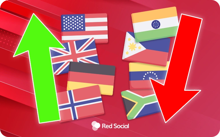 Country flags with green and red arrows, showing which countries have higher or lower YouTube RPM