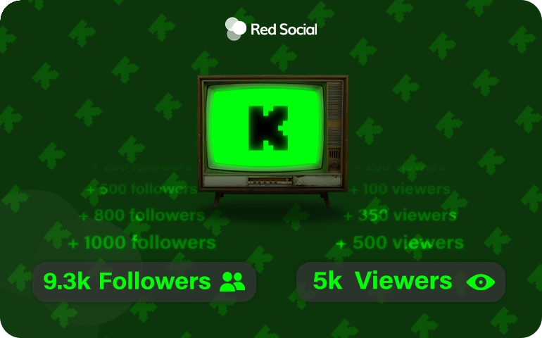 Retro TV with Kick logo glowing green, surrounded by follower and viewer milestones, showing stats of 9.3k followers and 5k viewers