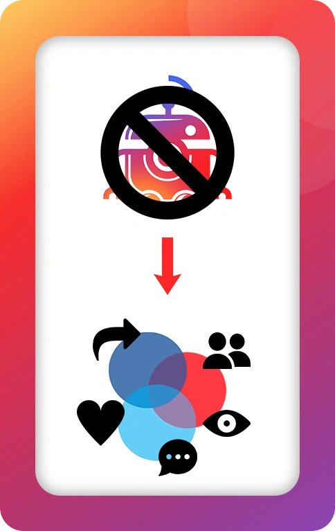 Crossed-out bot icon with a transition to authentic engagement symbols, representing a shift from bots to real interactions.