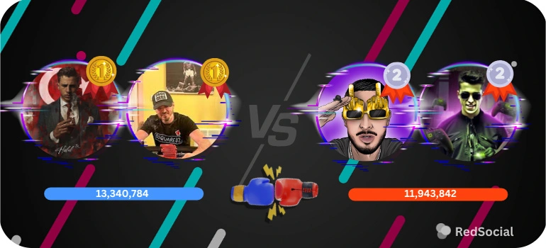 Graphic showcasing a visual comparison of two TikTok creators in a PK battle, with neon highlights and viewer counts displayed, emphasizing the competitive nature of the event.
