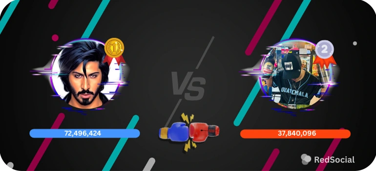 Graphic showcasing a visual comparison of two TikTok creators in a PK battle, with neon highlights and viewer counts displayed, emphasizing the competitive nature of the event.