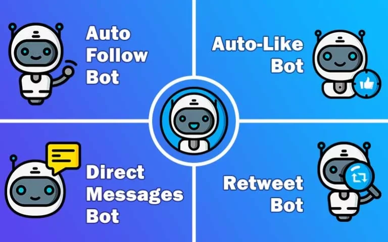 image showing four types of twitter bots alongside 5 illustrated robots